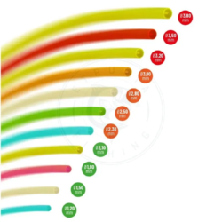 Colmic Lenza elastica Duplex Core Hollow Power 3 m